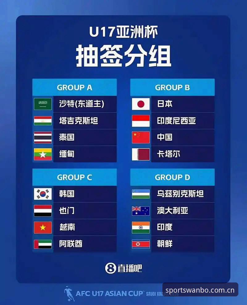 万博体育电脑版2026最新版本 U17世界杯抽签结果深度解读:中国男女足签运解析与赛事前瞻