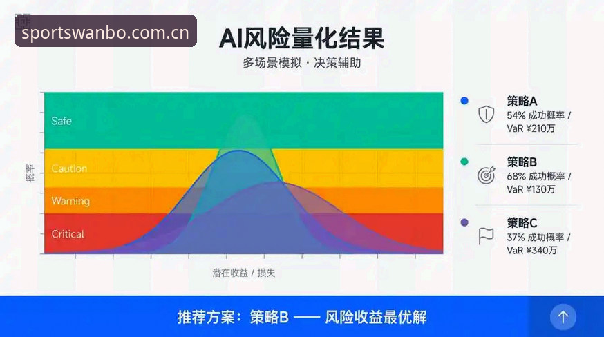 万博体育使用教程评测 万博体育使用教程评测:从注册到数据查询的全面体验报告
