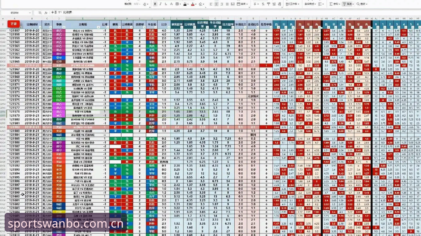 体育赔率查询 掌握体育赔率查询的3个核心技巧,万博体育官网助你精准决策