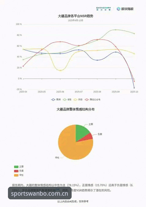 万博体育在线服务评测：数据平台功能深度分析与实用性解析